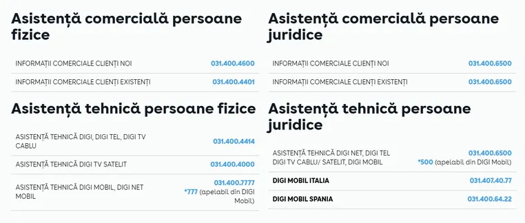 asistenta clienti digi